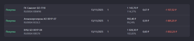 Ноябрьская закупка под пассивный доход. Показываю, какие активы купил!