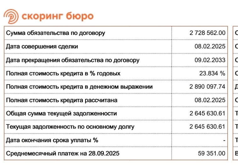 Ошибка в рефинансировании
