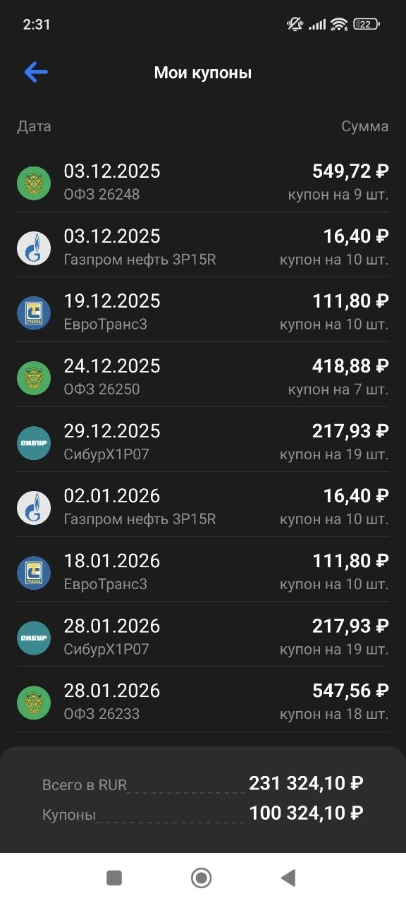 Мой портфель. Итоги ноября. Добавил ренту, доверился профи. Мой портфель. Итоги ноября. Добавил ренту, доверился профи.