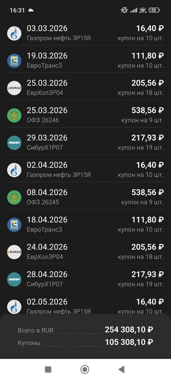 Пополнил счет на 18000 рублей. Чашечка кофе теперь в кармане.