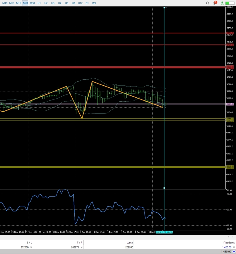 Перечитывая Линду Рашке Перечитывая Линду Рашке