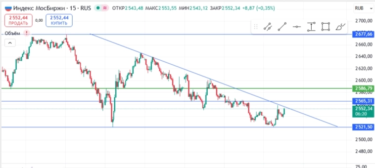 Что по лонгам?)