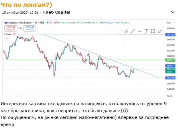 Проект "выжить на фондовом рынке" неделя 94