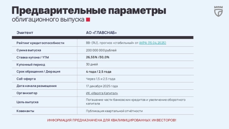 Скрипт размещения облигаций АО ГЛАВСНАБ