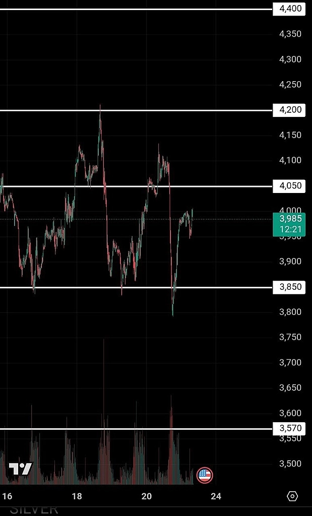 Ежедневный обзор NG-12.25
