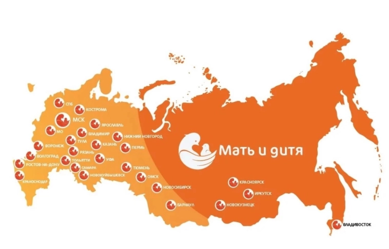 Разбор акций Мать и Дитя (MDMG) Разбор акций Мать и Дитя (MDMG)