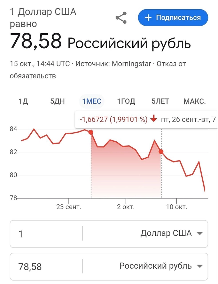 Слышали, поговаривают, что доллар будет 29-27руб?