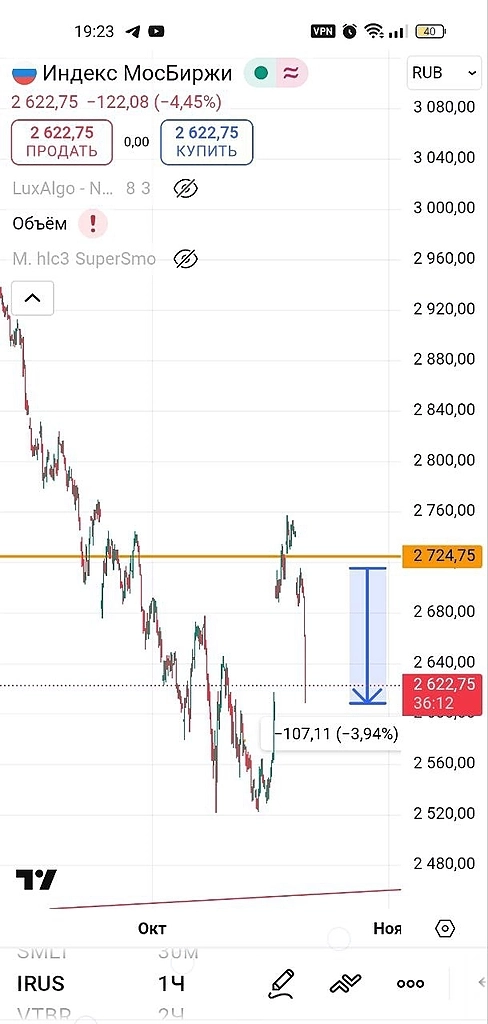 Всё, кина не будет?