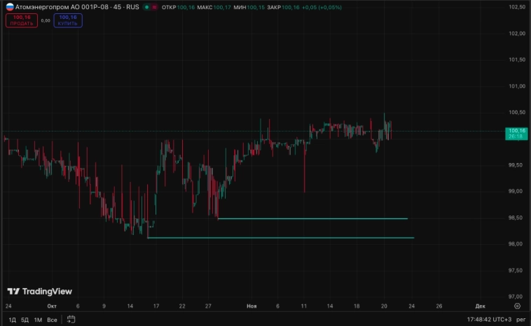 Стабилизации быть