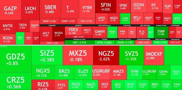Волновой принцип Волновой принцип