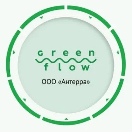 Анализ компании "АНТЕРРА"