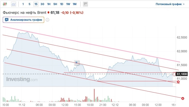 Залез в кошелёк (СургутНГ-пр.)