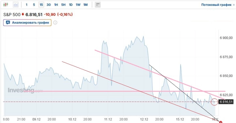 Вечерние заметки: Я так хочу//Чтобы ралли не кончалось//Чтобы
