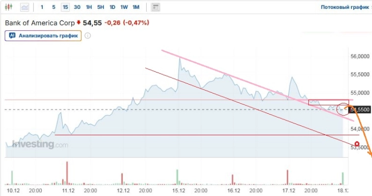 Утренние заметки (177 слов, время прочтения 1 мин.)
