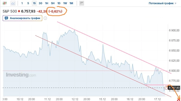Утренние заметки (177 слов, время прочтения 1 мин.)