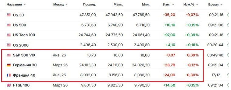 Утренние заметки (177 слов, время прочтения 1 мин.)