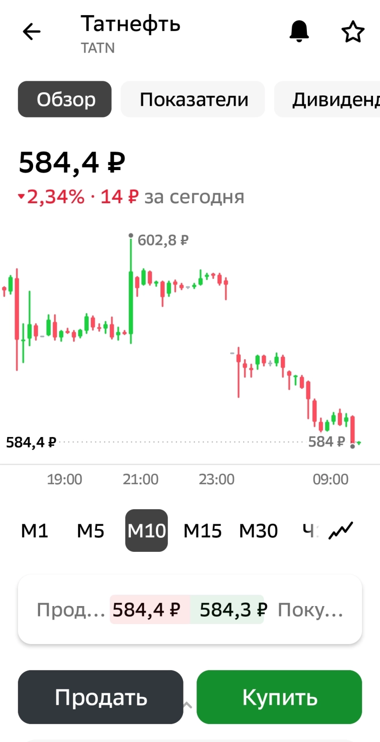 Ну должна же быть какая-то логика. Почему все скидывают