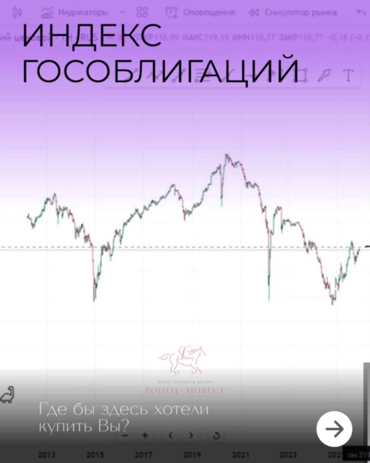 Облигации: выгодно ли покупать вслепую? Практичный анализ перед решением ЦБ