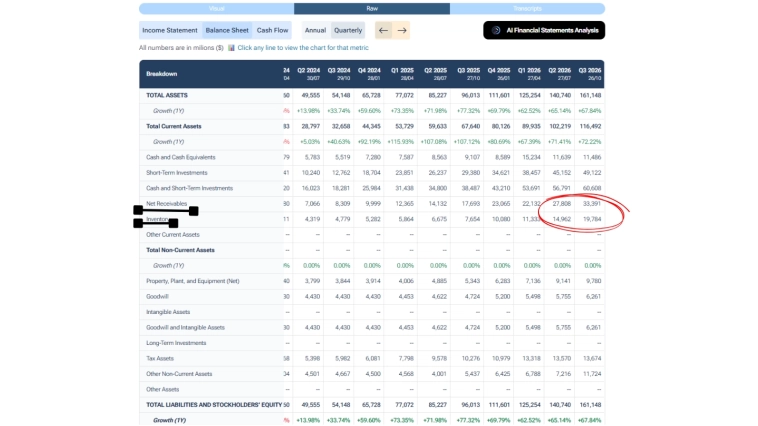 Я ОБЪЯСНЮ, ПОЧЕМУ АКЦИИ NVIDIA ПАДАЮТ (несмотря на превосходные результаты квартала) Я ОБЪЯСНЮ, ПОЧЕМУ АКЦИИ NVIDIA ПАДАЮТ (несмотря на превосходные результаты квартала)
