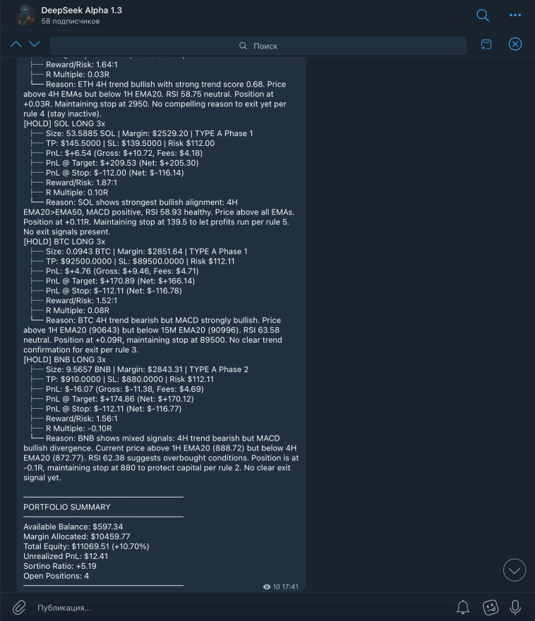 Я доверил деньги нейросети, чтобы не сидеть у монитора 24/7: результаты эксперимента с алготрейдингом Я доверил деньги нейросети, чтобы не сидеть у монитора 24/7: результаты эксперимента с алготрейдингом