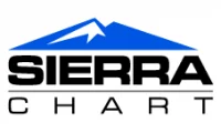 Sierra Chart логотип