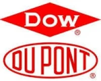 DuPont логотип