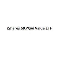 iShares S&P500 Value ETF логотип