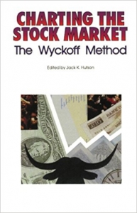 The Wyckoff Method - Джек К. Хатсон. Скачать. Прочитать отзывы и рецензии. Посмотреть рейтинг