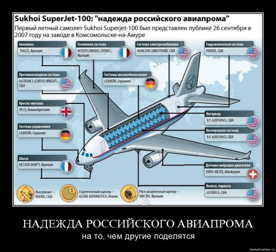 Надежда российского авиапрома