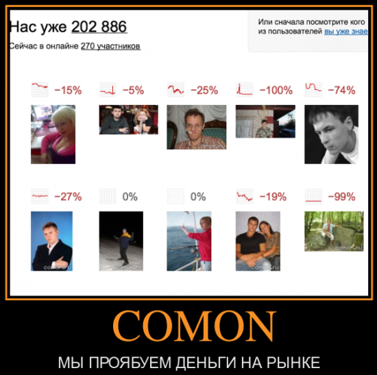 comon.ru демотиватор
