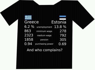 Греция против Эстонии