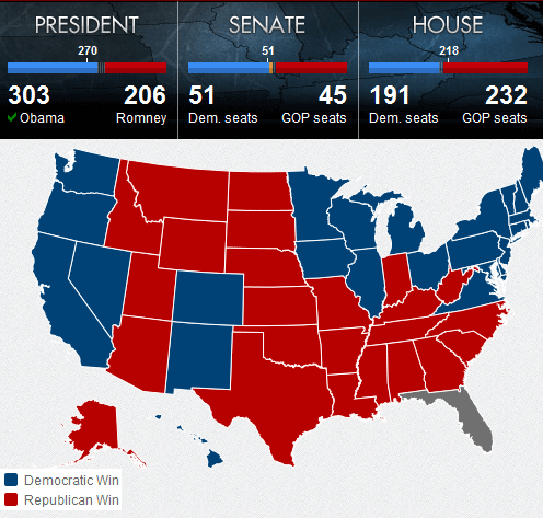 Итоги выборов президента США 2012