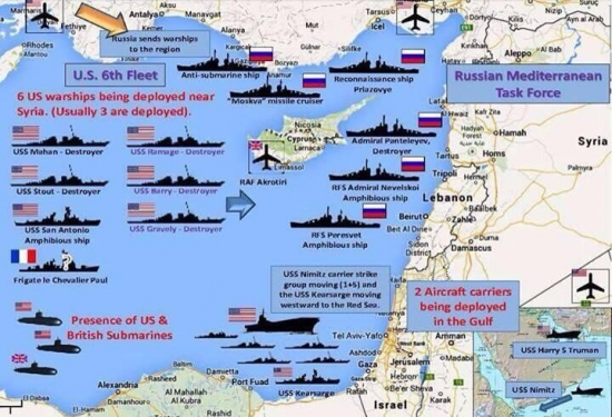 Силы РФ и США в Средиземном Море