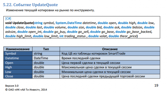 Продолжаю изучать C#