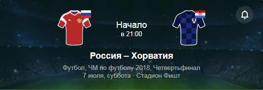 Обсуждение матча Россия Хорватия