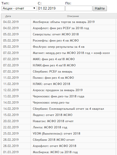 календарь отчетов российских компаний