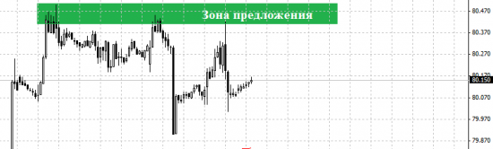 Крупнейший штат США войдет в состав России!