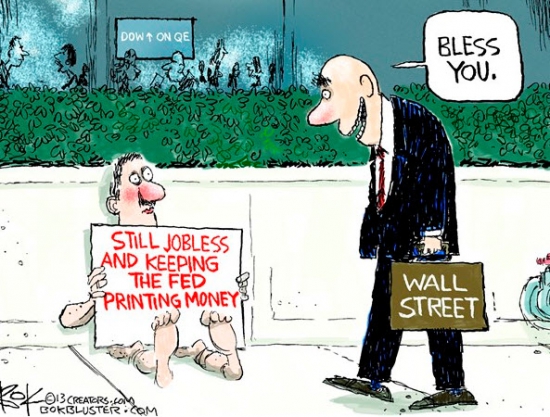 Коротко о политике ФРС в двух картинках