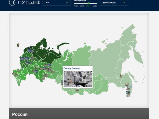 Появился новый сайт о России  - "Путь.рф"
