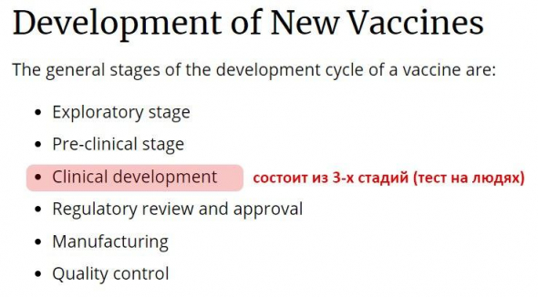 Этапы разработки вакцины в США (полный список).