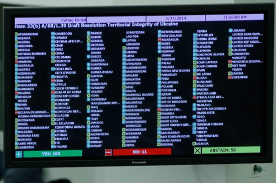 За резолюцию против референдума в Крыму проголосовали