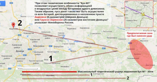 В Минобороны РФ заявили что стреляли украинские СВ, но "забыли" рассчитать расстояние.