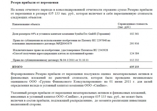 Компании сектора РИИ – «бойлерная» российского фондового рынка. Часть 2.