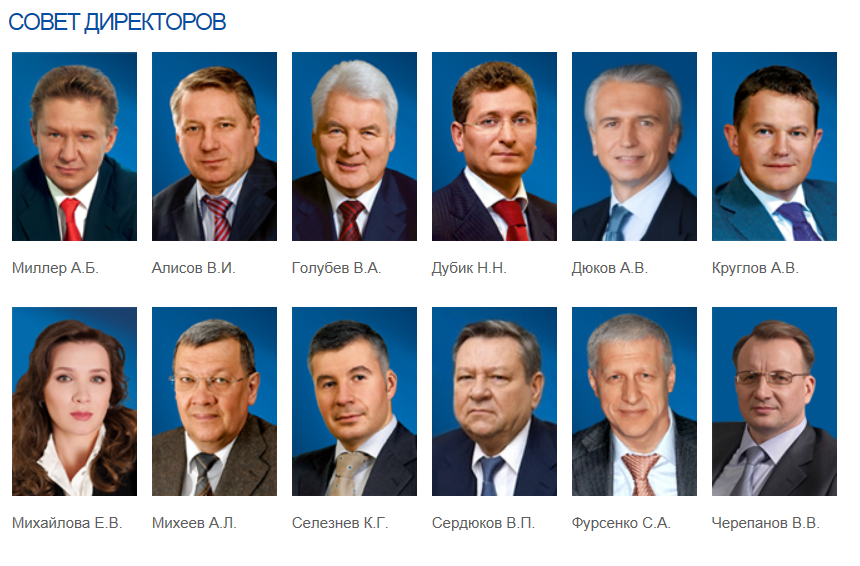 Новый состав совета. Совет директоров Газпрома 2021. Совет директоров Газпрома фамилии 2020. Заместитель правления Газпрома.