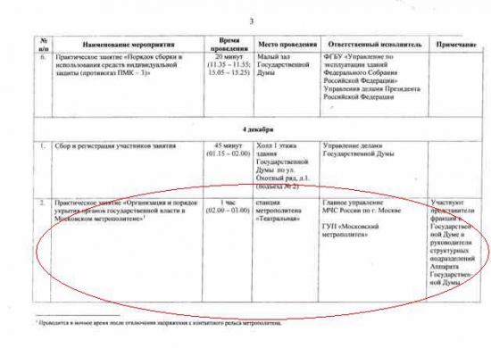 Перед выступлением Путина депутаты будут отрабатывать укрытие органов государственной власти России.