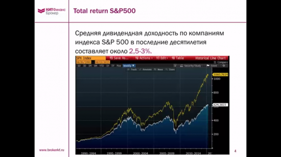 Впечатления от Дня Петербургского инвестора. 18 апреля 2015 года.