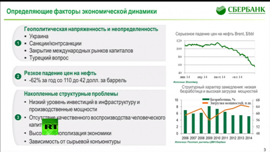 Слайды Грефа. Когда встает солнце, вам надо бежать!