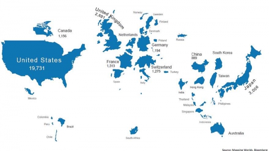 Карта мира, где размер страны соответствует ее рыночной капитализации