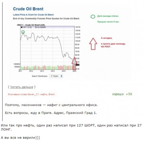 Нефть