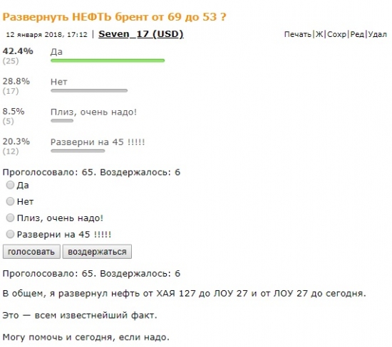 Вы просили я сделал НЕФТЬ.